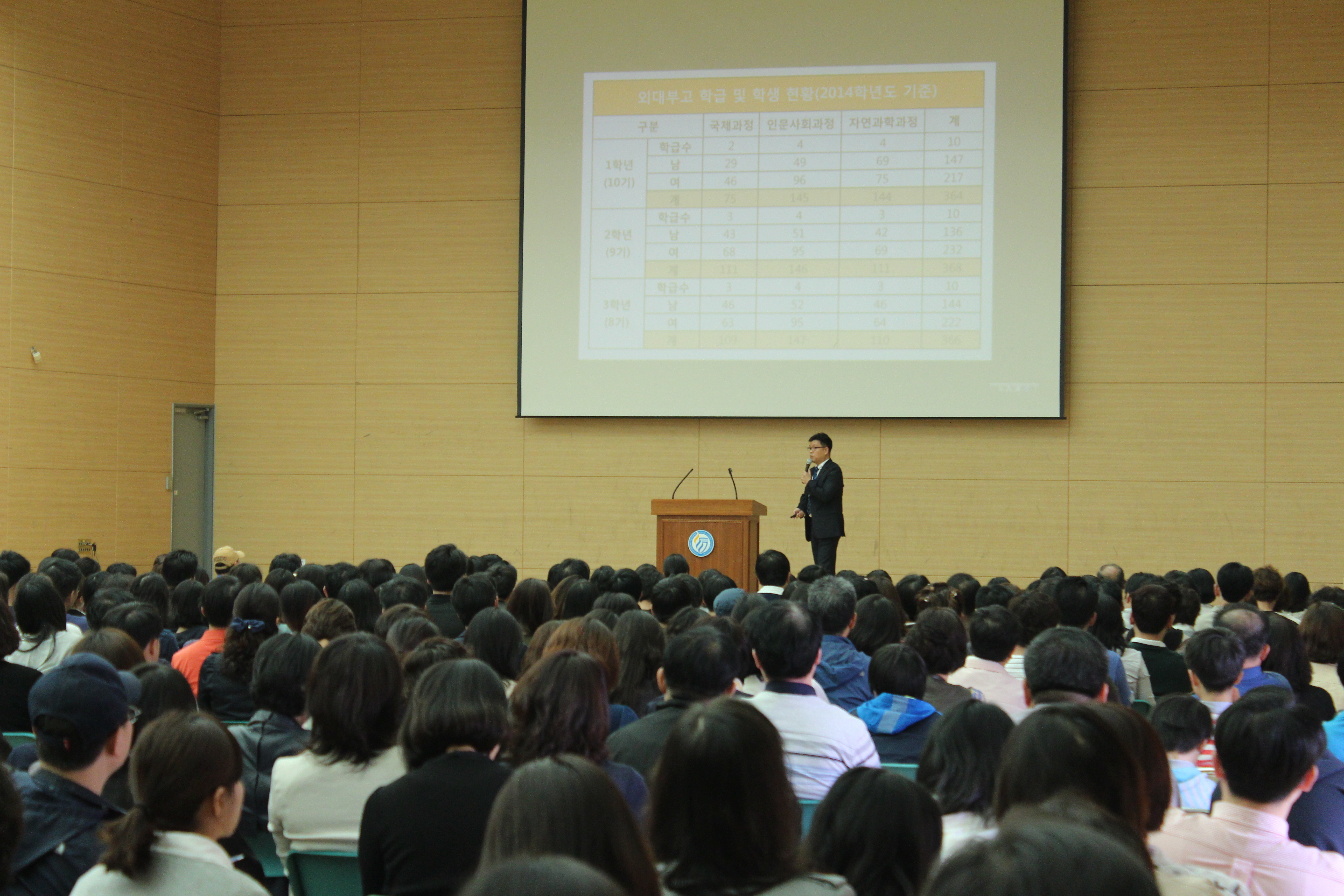 ���м���ȸ 4 