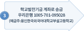 3. �б�������� ���·� �۱� / �츮���� 1005-701-095028 (������:�����ѱ��ܱ�����б��μ������б�)